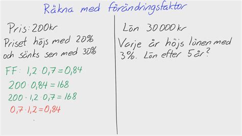 Räkna ut procent på lön
